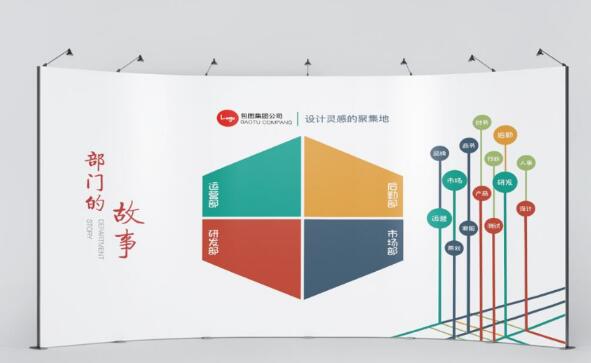 不要糾結于有沒有文化墻，而要去想做不做