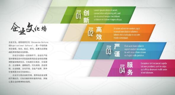 企業文化墻的作用主要體現在那塊