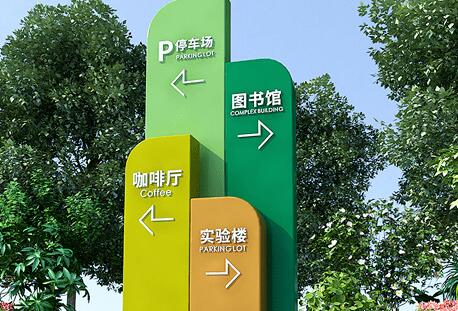 校園環境標識導視分級原則有幾點